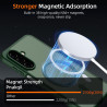 Pnakqil Coque pour Samsung Galaxy A17 5G/4G Compatible avec MagSafe,Givré Translucide Magnétique Housse mit 2 Verre Trempé,Antic