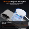 Pnakqil Coque pour Samsung Galaxy A17 5G/4G Compatible avec MagSafe,Givré Translucide Magnétique Housse mit 2 Verre Trempé,Antic