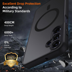 Coque pour Samsung Galaxy A15 4G/5G Compatible avec MagSafe avec 2 Verre Trempé, Magnétique Etui Translucide Mat Arrière Housse,