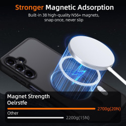 Coque pour Samsung Galaxy A15 4G/5G Compatible avec MagSafe avec 2 Verre Trempé, Magnétique Etui Translucide Mat Arrière Housse,