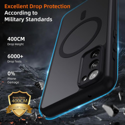 Coque pour Samsung Galaxy S20 FE 5G Compatible avec MagSafe avec 2 Verre Trempé, Magnétique Etui Translucide Mat Arrière Housse,