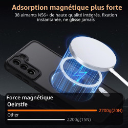 Coque pour Samsung Galaxy S21 Plus/ S21+ 5G Compatible avec MagSafe avec 2 Verre Trempé, Magnétique Etui Translucide Mat Arrière