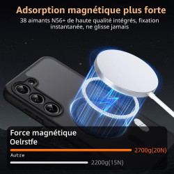 Coque pour Samsung Galaxy S23 5G Compatible avec MagSafe avec 2 Verre Trempé, Magnétique Etui Translucide Mat Arrière Housse, Pr