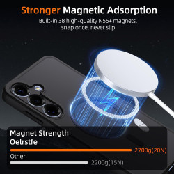 Coque pour Samsung Galaxy S25+/S25 Plus 5G Compatible avec MagSafe avec 2 Verre Trempé, Magnétique Etui Translucide Mat Arrière 
