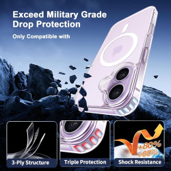 Coque Magnétique pour iPhone 17 avec 2 Verres Trempés et 2 Caméra Protecteur, Compatible avec MagSafe, Étui Aimantée Antichoc An