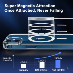 Coque Magnétique pour iPhone 12 Mini avec 2 Verres Trempés et 2 Caméra Protecteur, Compatible avec MagSafe, Étui Aimantée Antich