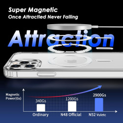Coque Magnétique pour iPhone 12 et 12 Pro avec 2 Verres Trempés, Compatible avec MagSafe, Étui Aimantée Antichoc Anti-Jaune Anti