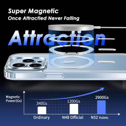 Coque Magnétique pour iPhone 13 Pro avec 2 Verres Trempés et 2 Caméra Protecteur, Compatible avec MagSafe, Étui Aimantée Anticho