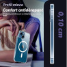 Coque Magnétique pour iPhone 13 et iPhone 14 avec 2 Verres Trempés, Compatible avec MagSafe, Étui Aimantée Antichoc Anti-Jaune A