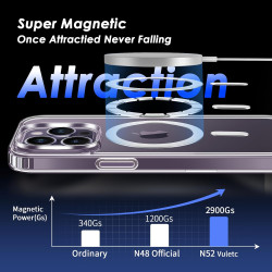 Coque Magnétique pour iPhone 14 Pro avec 2 Verres Trempés et 2 Caméra Protecteur, Compatible avec MagSafe, Étui Aimantée Anticho