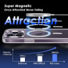 Coque Magnétique pour iPhone 14 Pro avec 2 Verres Trempés et 2 Caméra Protecteur, Compatible avec MagSafe, Étui Aimantée Anticho
