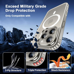 Coque Magnétique pour iPhone 15 Pro avec 2 Verres Trempés et 2 Caméra Protecteur, Compatible avec Mag Safe, Étui Aimantée Antich