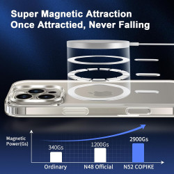 Coque Magnétique pour iPhone 15 Pro avec 2 Verres Trempés et 2 Caméra Protecteur, Compatible avec Mag Safe, Étui Aimantée Antich