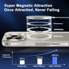 Coque Magnétique pour iPhone 15 Pro avec 2 Verres Trempés et 2 Caméra Protecteur, Compatible avec Mag Safe, Étui Aimantée Antich