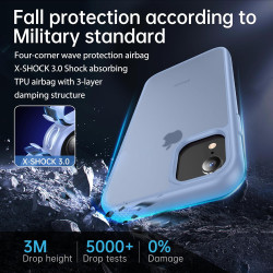 FLLAO Mat Coque Compatible avec iPhone XR et 2 Pièces Protection Verre Trempé,Protection Antichoc Qualité Militaire,Anti-Jauniss
