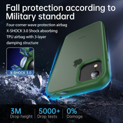 FLLAO Mat Coque Compatible avec iPhone XR et 2 Pièces Protection Verre Trempé,Protection Antichoc Qualité Militaire,Anti-Jauniss