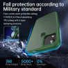 FLLAO Mat Coque Compatible avec iPhone XR et 2 Pièces Protection Verre Trempé,Protection Antichoc Qualité Militaire,Anti-Jauniss