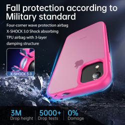 FLLAO Mat Coque Compatible avec iPhone XR et 2 Pièces Protection Verre Trempé,Protection Antichoc Qualité Militaire,Anti-Jauniss