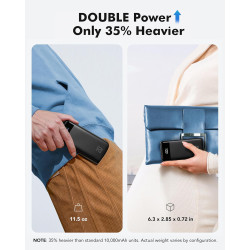 Charmast Batterie Externe 20000mAh, 22.5W Power Bank Charge Rapide avec câbles intégrés, 6 Sorties et 4 Entrées pour iPhone 17 1