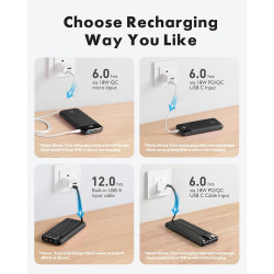 Charmast Batterie Externe 20000mAh, 22.5W Power Bank Charge Rapide avec câbles intégrés, 6 Sorties et 4 Entrées pour iPhone 17 1
