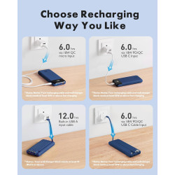 Charmast Batterie Externe 20000mAh, 22.5W Power Bank Charge Rapide avec câbles intégrés, 6 Sorties et 4 Entrées pour iPhone 17 1