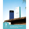 Charmast Batterie Externe 20000mAh, 22.5W Power Bank Charge Rapide avec câbles intégrés, 6 Sorties et 4 Entrées pour iPhone 17 1