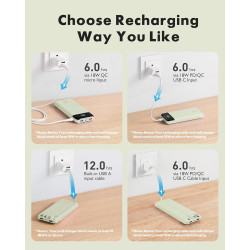 Charmast Batterie Externe 20000mAh, 22.5W Power Bank Charge Rapide avec câbles intégrés, 6 Sorties et 4 Entrées pour iPhone 17 1