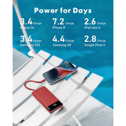 Charmast Batterie Externe 20000mAh, 22.5W Power Bank Charge Rapide avec câbles intégrés, 6 Sorties et 4 Entrées pour iPhone 17 1