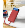 Charmast Batterie Externe 20000mAh, 22.5W Power Bank Charge Rapide avec câbles intégrés, 6 Sorties et 4 Entrées pour iPhone 17 1