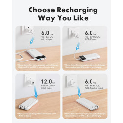 Charmast Batterie Externe 20000mAh, 22.5W Power Bank Charge Rapide avec câbles intégrés, 6 Sorties et 4 Entrées pour iPhone 17 1