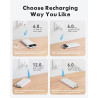 Charmast Batterie Externe 20000mAh, 22.5W Power Bank Charge Rapide avec câbles intégrés, 6 Sorties et 4 Entrées pour iPhone 17 1