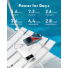 Charmast Batterie Externe 20000mAh, 22.5W Power Bank Charge Rapide avec câbles intégrés, 6 Sorties et 4 Entrées pour iPhone 17 1