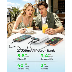 Enerwow Batterie Externe, 27000mAh Power Bank Charge Rapide Portable USB C Batterie avec 3 Câbles Intégrés, Powerbank avec Affic