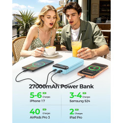 Enerwow Batterie Externe, 27000mAh Power Bank Charge Rapide Portable USB C Batterie avec 3 Câbles Intégrés, Powerbank avec Affic