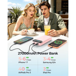 Enerwow Batterie Externe, 27000mAh Power Bank Charge Rapide Portable USB C Batterie avec 3 Câbles Intégrés, Powerbank avec Affic