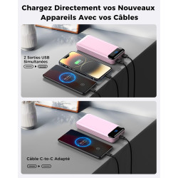 Enerwow Batterie Externe, 27000mAh Power Bank Charge Rapide Portable Chargeur, USB C(Entrée&Sortie) Powerbank Compatible avec iP