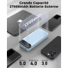Enerwow Batterie Externe, 27000mAh Power Bank Charge Rapide Portable Chargeur, USB C(Entrée&Sortie) Powerbank Compatible avec iP