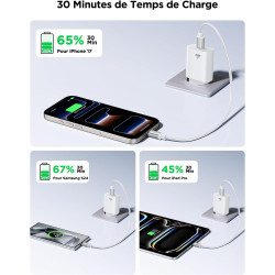 Chargeur Rapide USB C, Prise Secteur USBC 20W Charge Rapide pour iPhone 17/17 Air/17 Pro/17 Pro Max /16/15 /14/13 /12/11 /X/XS/X