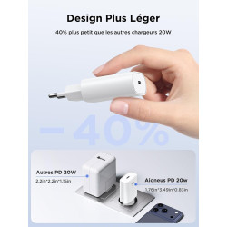 Chargeur Rapide USB C, Prise Secteur USBC 20W Charge Rapide pour iPhone 17/17 Air/17 Pro/17 Pro Max /16/15 /14/13 /12/11 /X/XS/X