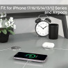 Chargeur Induction iPhone, Chargeur sans Fil Magnétique pour iPhone,15W Chargeur à Induction Rapide avec Mag Safe pour iPhone 17