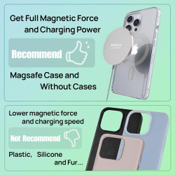 Chargeur Induction iPhone, Chargeur sans Fil Magnétique pour iPhone,15W Chargeur à Induction Rapide avec Mag Safe pour iPhone 17