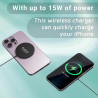 Chargeur Induction iPhone, Chargeur sans Fil Magnétique pour iPhone,15W Chargeur à Induction Rapide avec Mag Safe pour iPhone 17