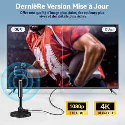Antenne TV IntéRieur Puissante, Nouveau pour 2026 Antenne TNT IntéRieur Puissante, CâBle Coaxial De 5m, RéCeption Longue Distanc