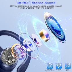 Ecouteurs bleutooth sans fil sport, écouteur bleutooth 5.4 avec 4 enc mic, hifi stéréo, 60+hrs ecouteurs sans fil, ip7 étanche o