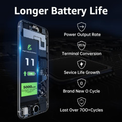 LL TRADER Batterie pour iPhone 11, 5000mAh avec Kits de Réparation | Compatible Avec iPhone 11, A2111, A2223, A2221