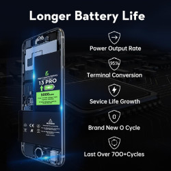 LL TRADER Batterie pour iPhone 13 Pro, 5000mAh avec Kits de Réparation | Compatible Avec l'iPhone 13 Pro, A2483, A2636, A2639, A