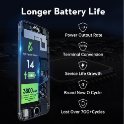 LL TRADER Batterie pour iPhone 14, 3800mAh avec Kits de Réparation | Compatible Avec l'iPhone 14, A2649, A2881, A2884, A2883, A2