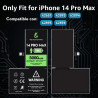 LL TRADER Batterie pour iPhone 14 Pro Max, 5000mAh avec Kits de Réparation | Compatible avec l'iPhone 14 Pro Max, A2651, A2893, 
