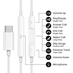 Écouteurs Filaires USB-C pour iPhone 17/17 Pro/16/16e/15 Pro Max, Écouteurs Intra-Auriculaires Hi-Fi Stéréo USB C avec Microphon
