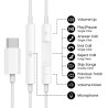 Écouteurs Filaires USB-C pour iPhone 17/17 Pro/16/16e/15 Pro Max, Écouteurs Intra-Auriculaires Hi-Fi Stéréo USB C avec Microphon